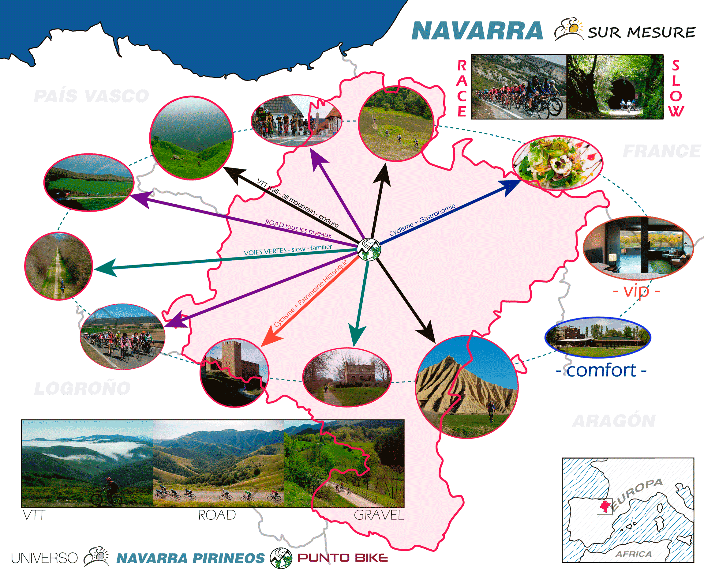 Carte-Navarre-sur-mesure