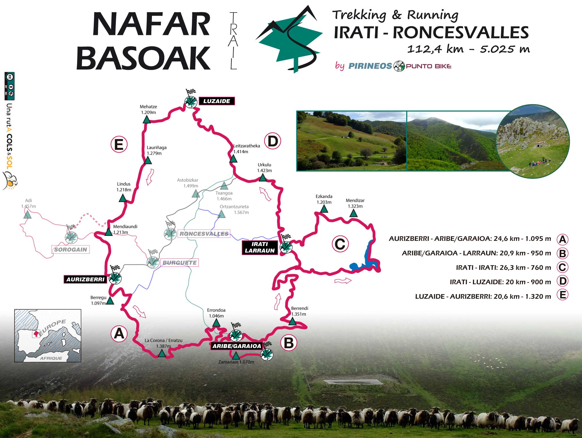 Mapa de ruta Nafar Basoak Trail 5 etapas