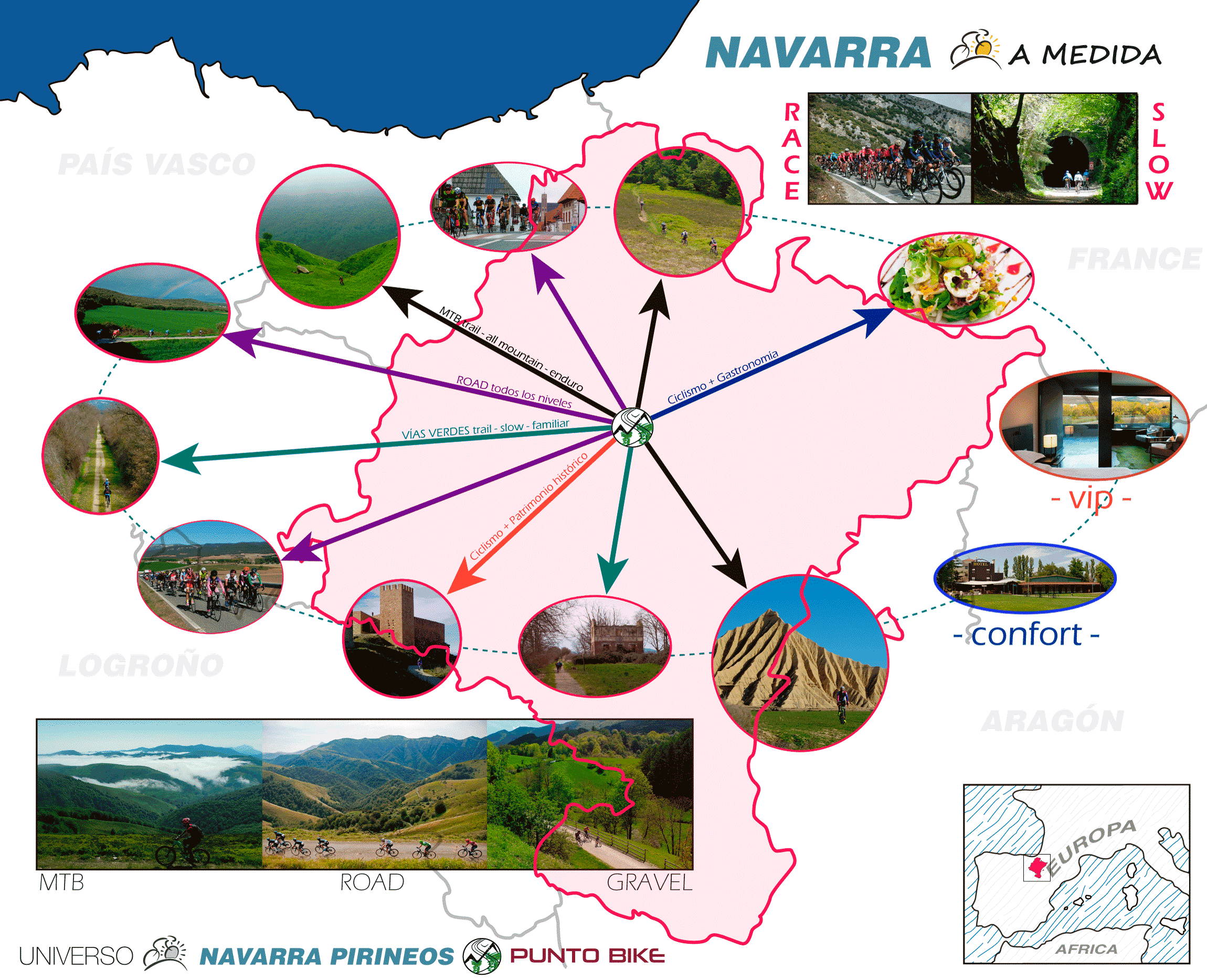 Map Navarra A Medida