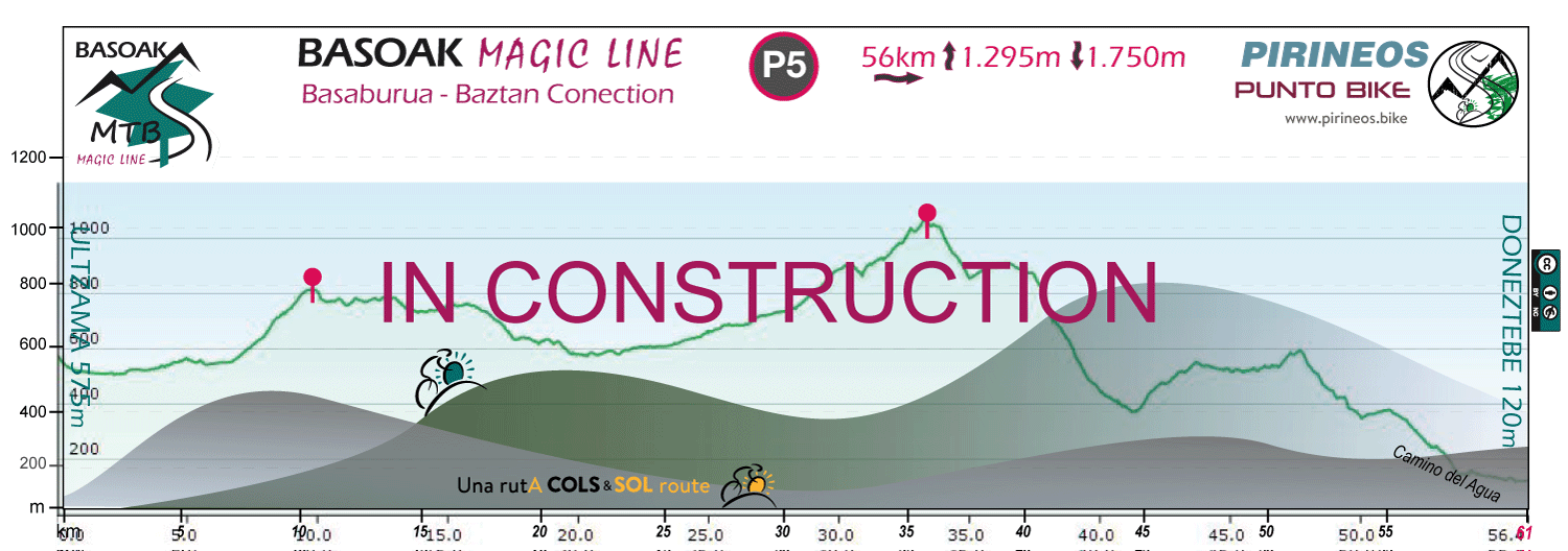 Profile-Magic-Line-MTB-P5