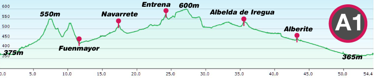 Profile-Fuentes-del-Vino-Rioja-A1